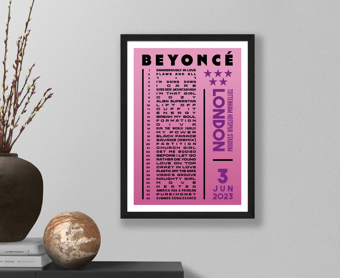 Beyonce 2023 Tour Setlist Poster