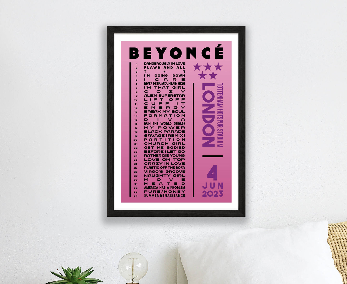 Beyonce 2023 Tour Setlist Poster