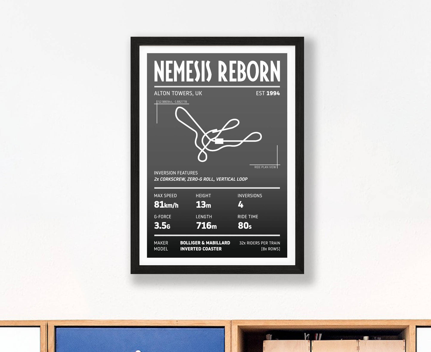Nemesis Reborn Roller Coaster Stats Print