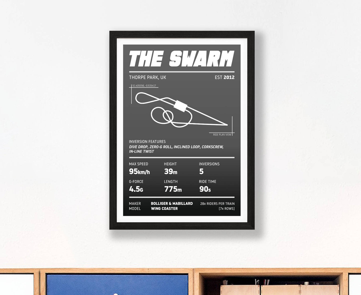 The Swarm Roller Coaster Stats Print