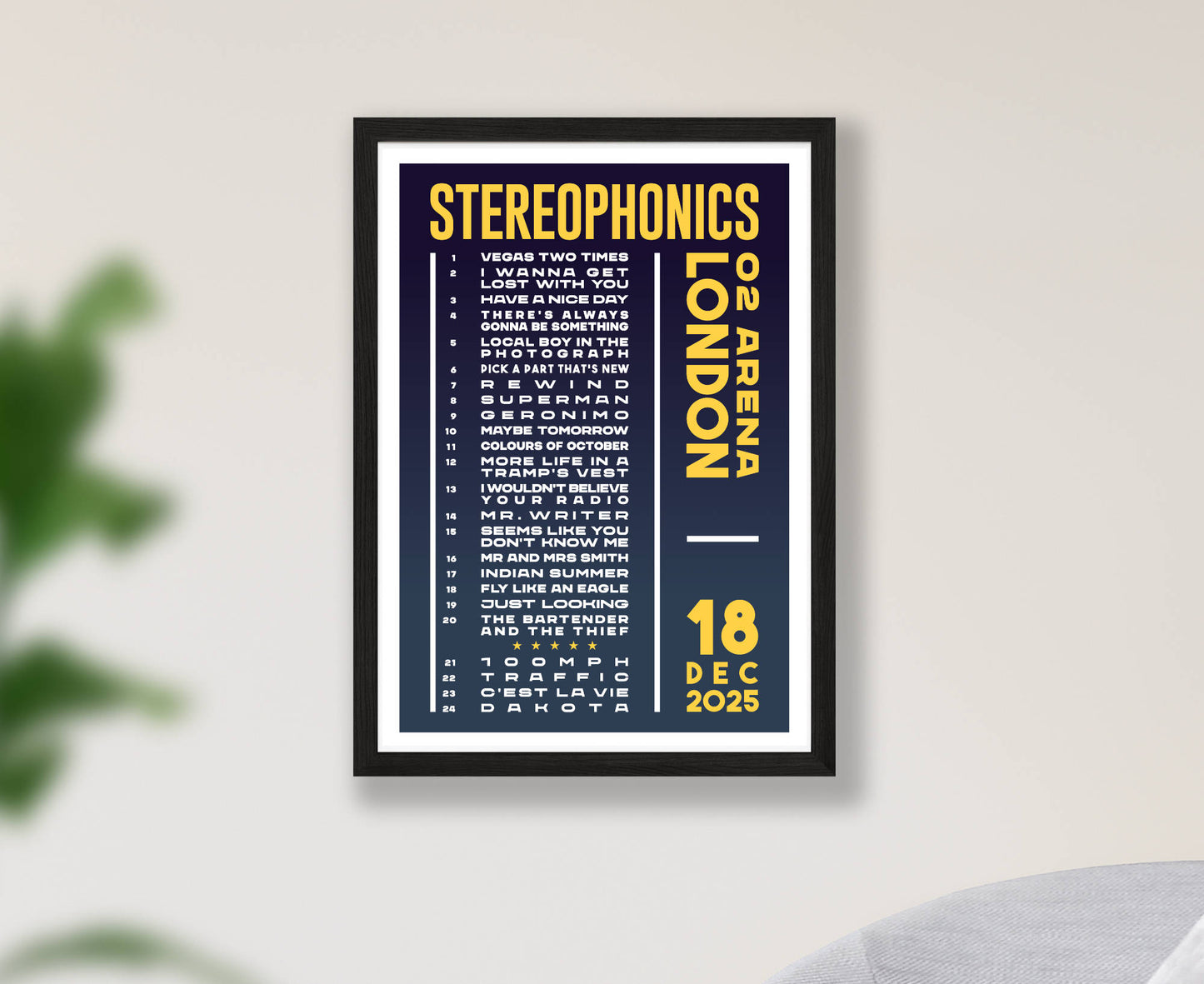 Stereophonics 2025 Tour Setlist Poster