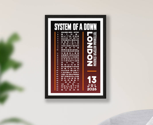 System of a Down 2026 London Setlist Poster