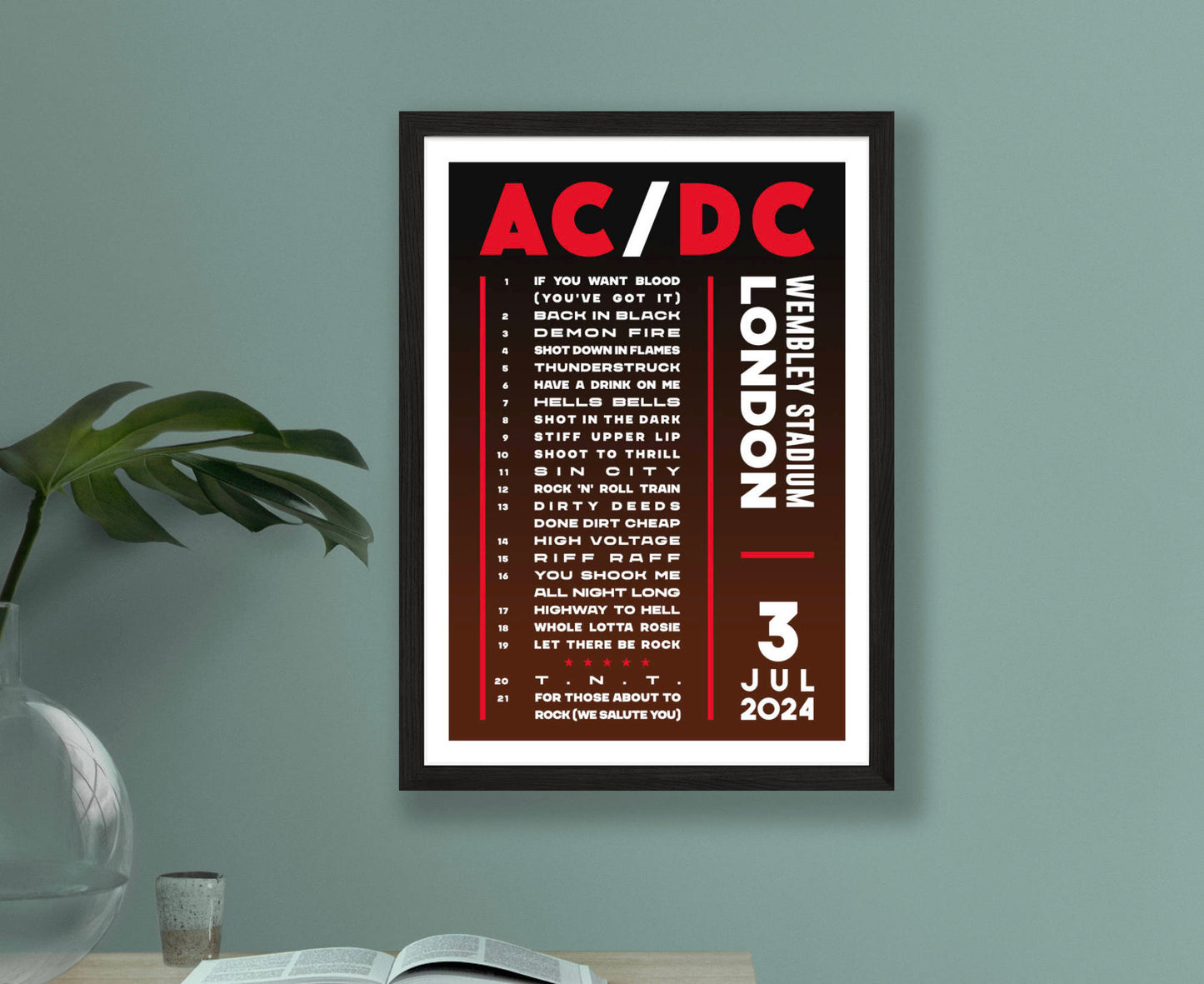 AC/DC 2024 Setlist Poster