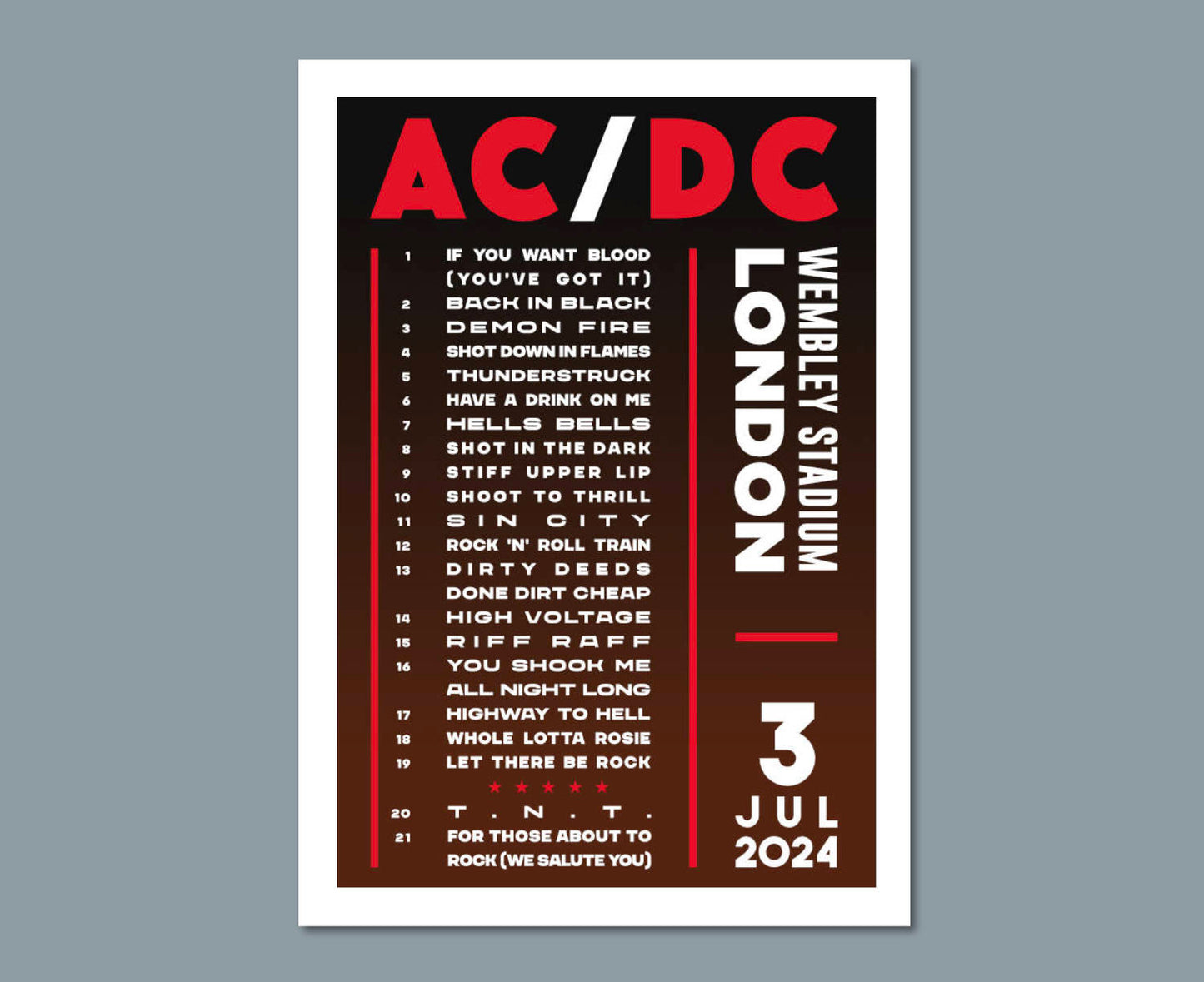 AC/DC 2024 Setlist Poster