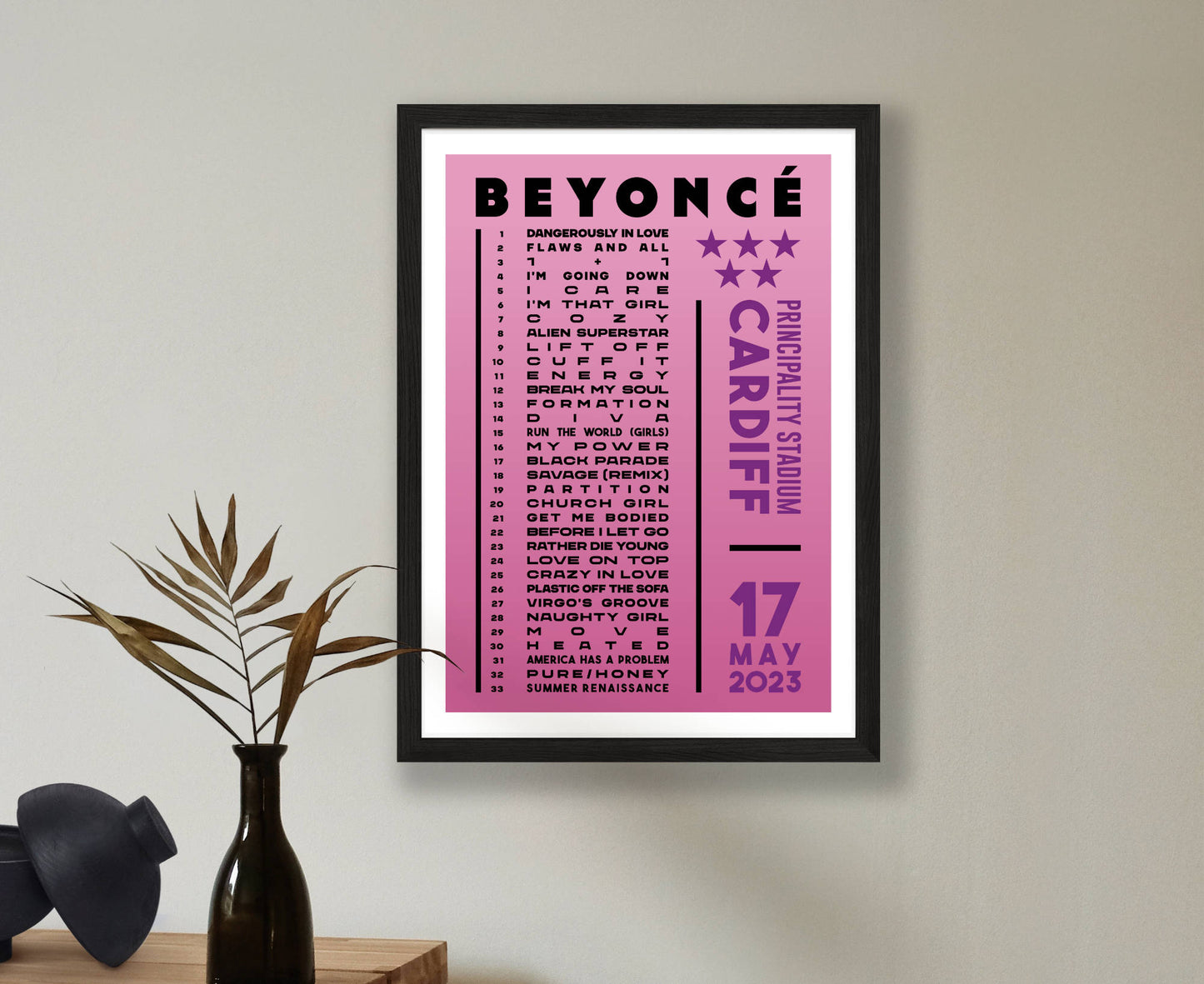 Beyonce 2023 Tour Setlist Poster