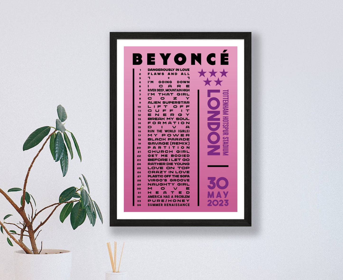 Beyonce 2023 Tour Setlist Poster