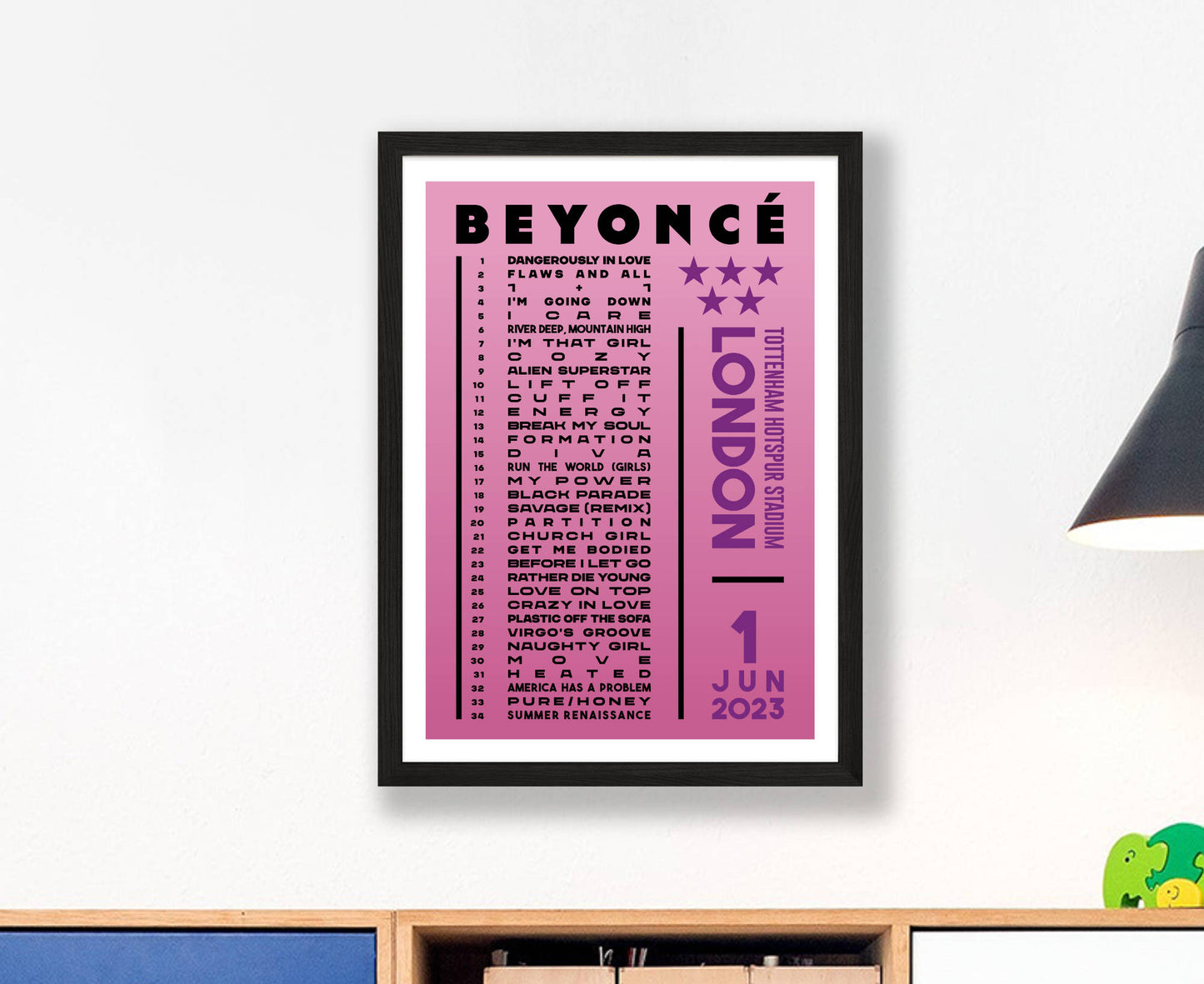 Beyonce 2023 Tour Setlist Poster