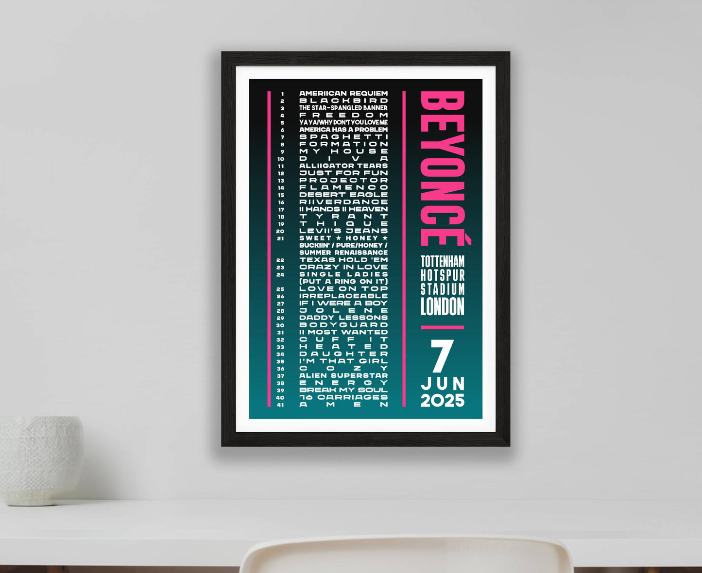 Beyonce 2025 London Setlist Poster