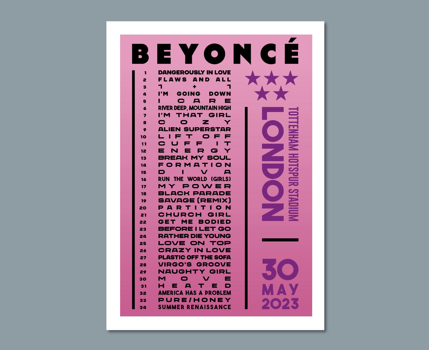 Beyonce 2023 UK Tour Setlist Poster – Tottenham Stadium Cardiff ...