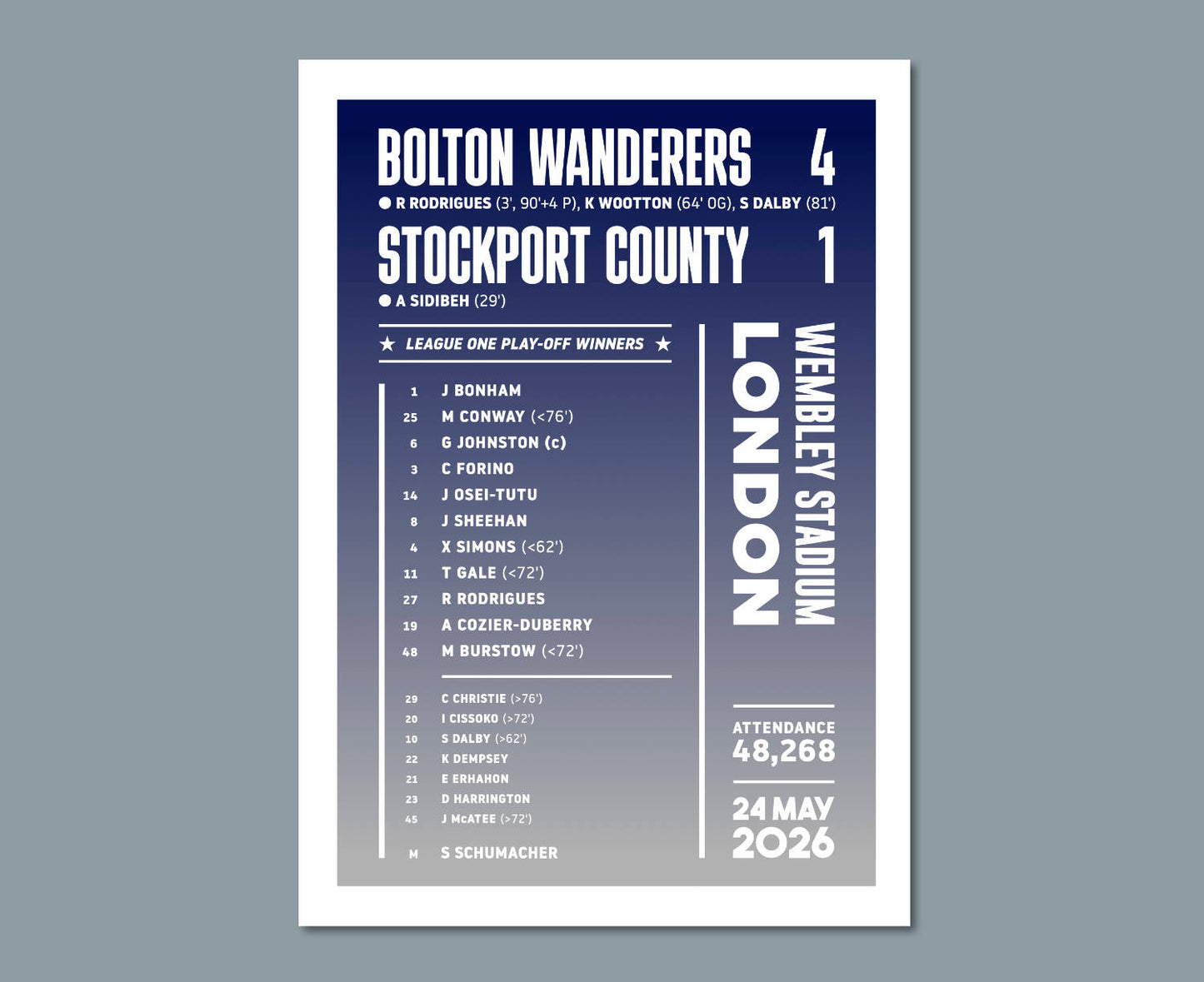 Bolton 2026 League One Play-Off Final Lineup Design