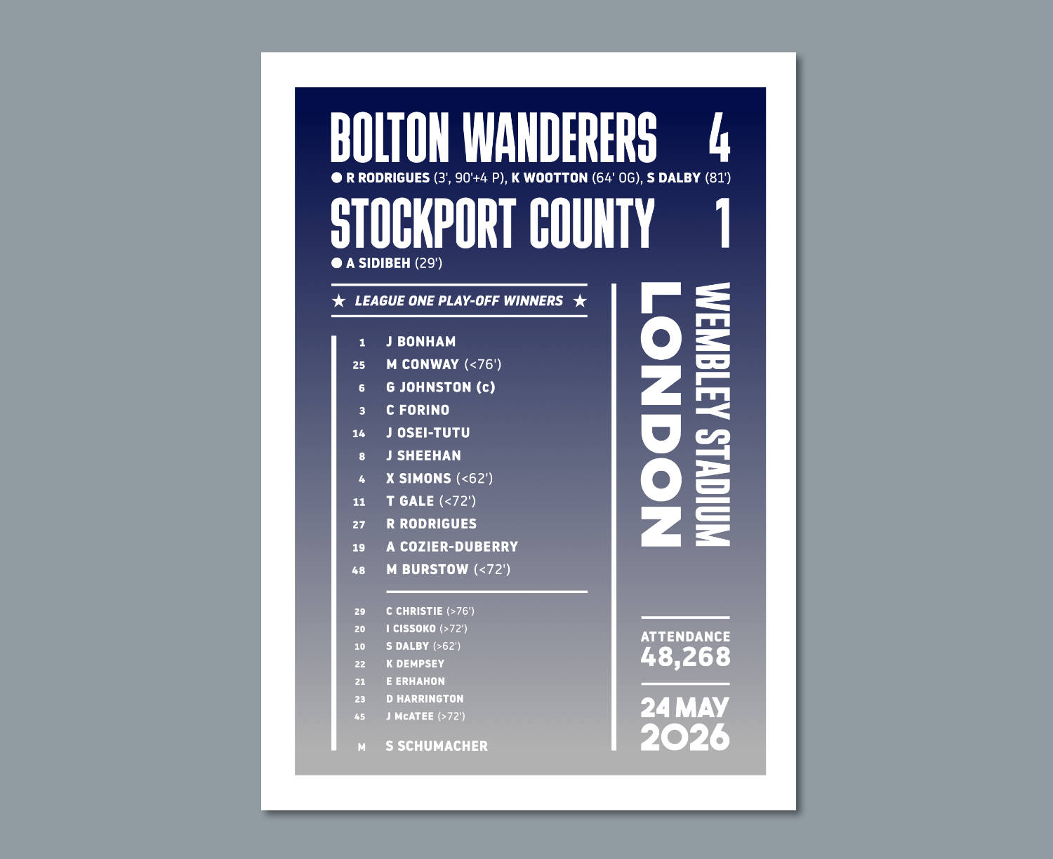 Bolton 2026 League One Play-Off Final Lineup Design