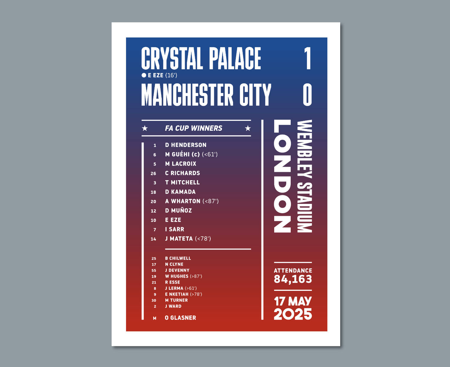 Crystal Palace FA Cup 2025 Final Lineup Poster