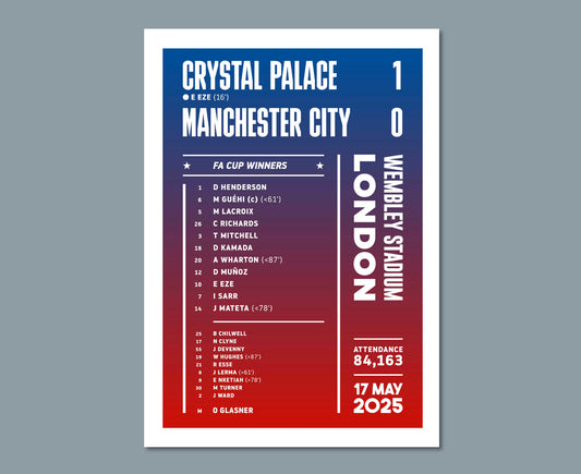 Crystal Palace FA Cup 2025 Final Lineup Poster