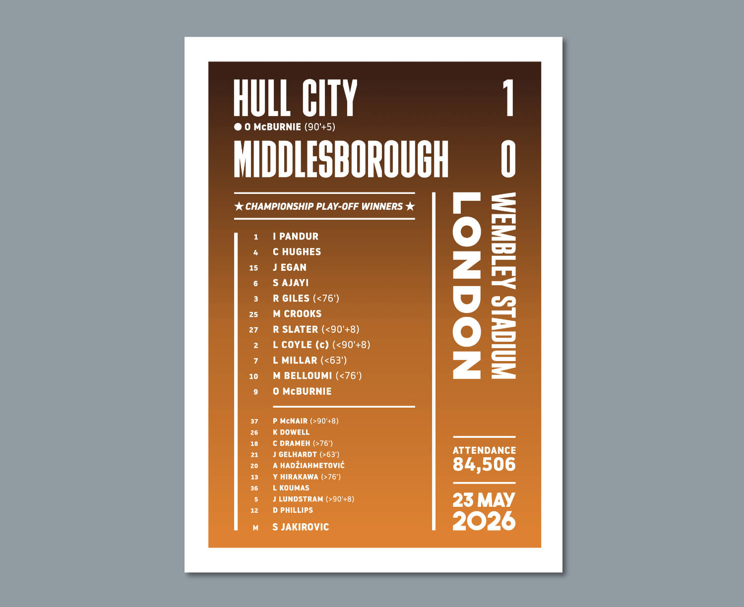 Hull City 2026 Championship Play-Off Final Lineup Design