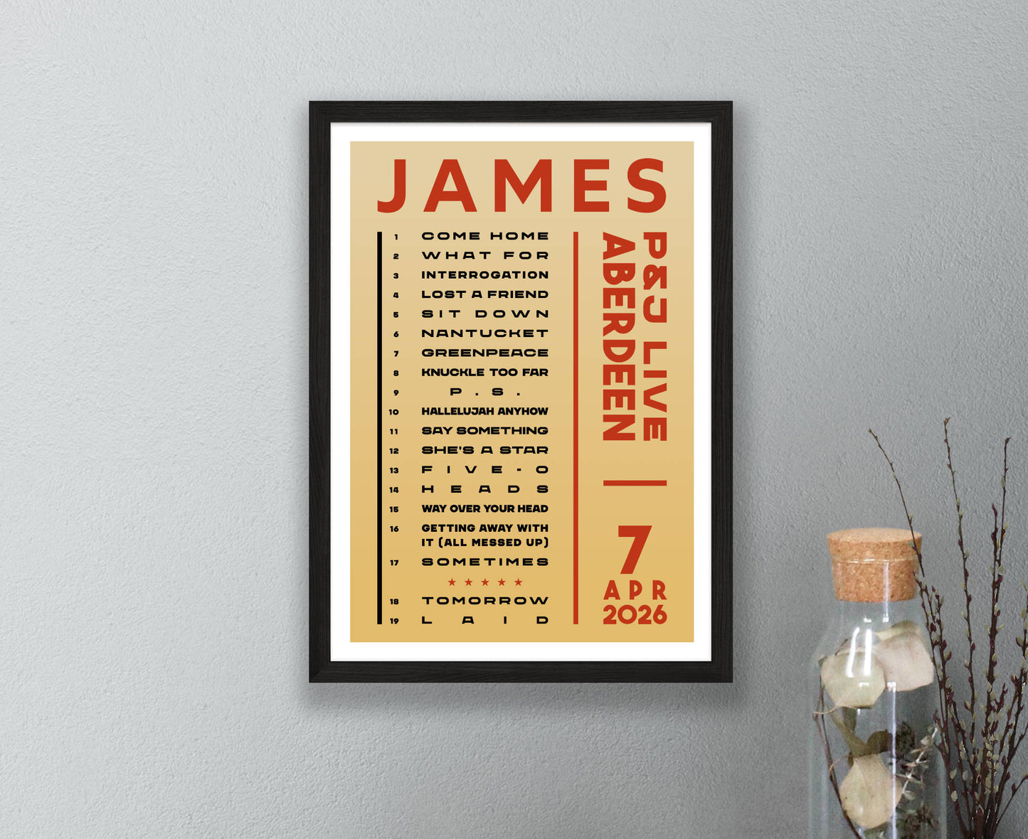 James 2026 Tour Setlist Poster