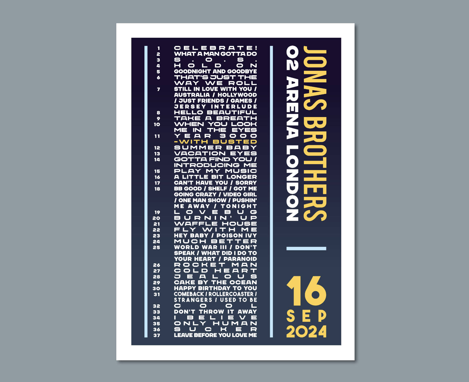 Jonas Brothers 2024 UK Tour Setlist Poster Print