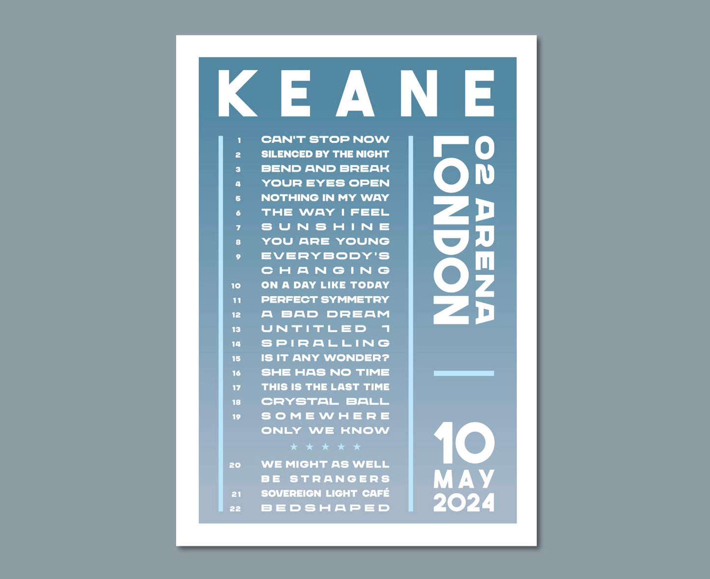 Keane 2024 UK Setlist Poster