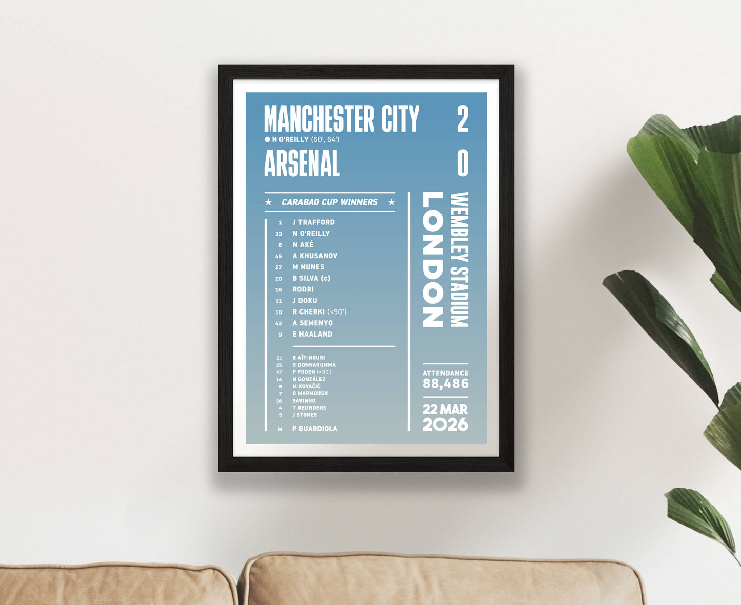 Man City 2026 Carabao Cup Final Lineup Poster