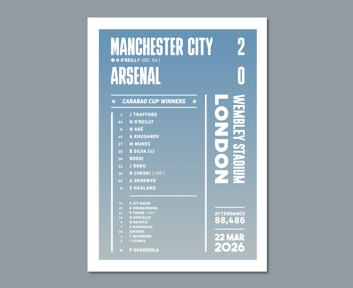 Man City 2026 Carabao Cup Final Poster