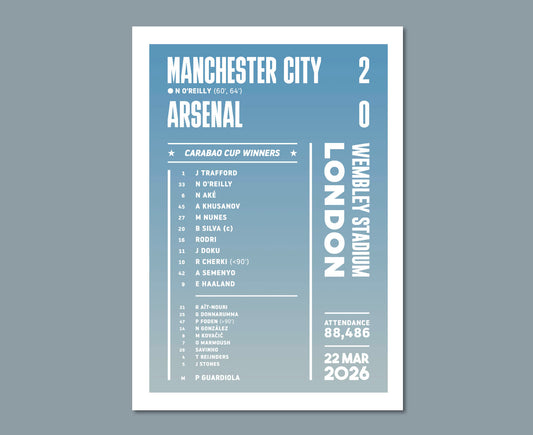 Man City 2026 Carabao Cup Final Poster