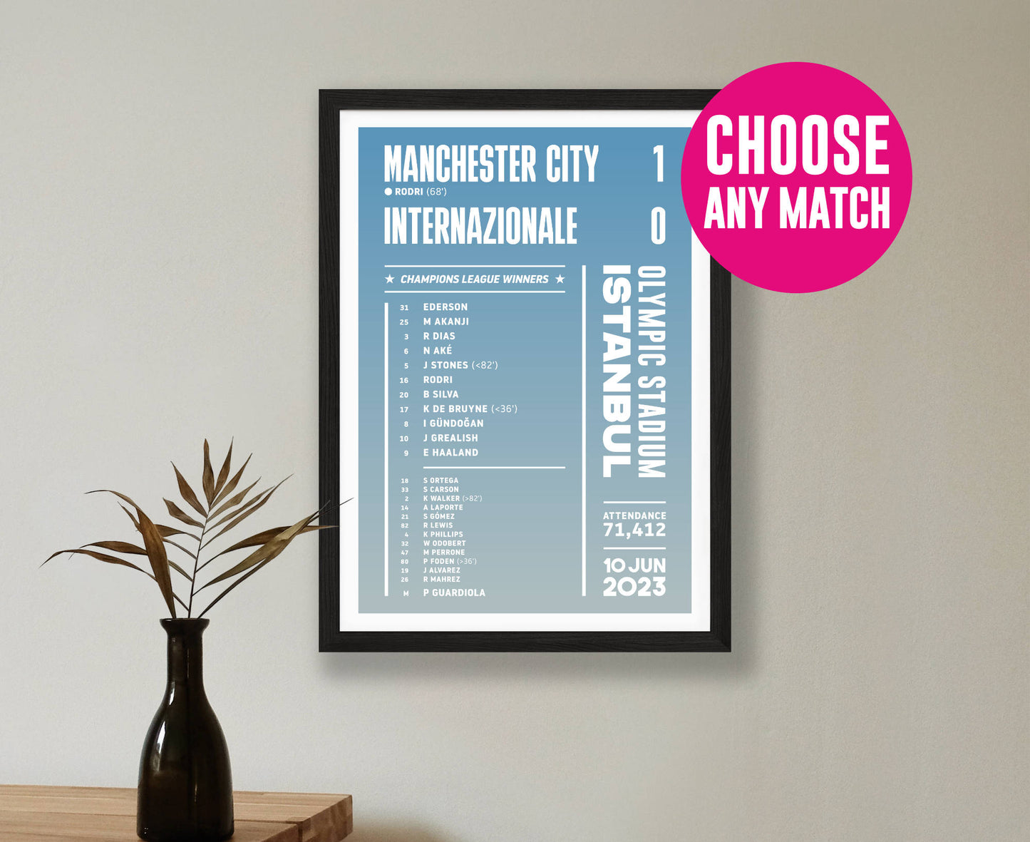 Custom Lineup Poster – Choose Any Match