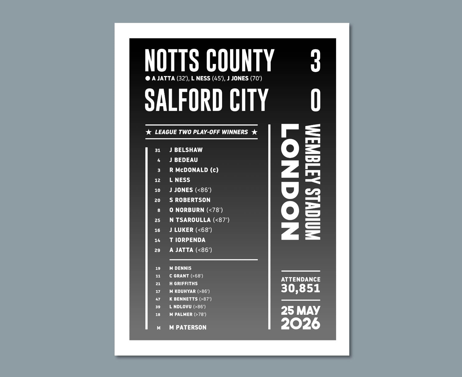 Notts County 2026 League Two Play-Off Lineup Design