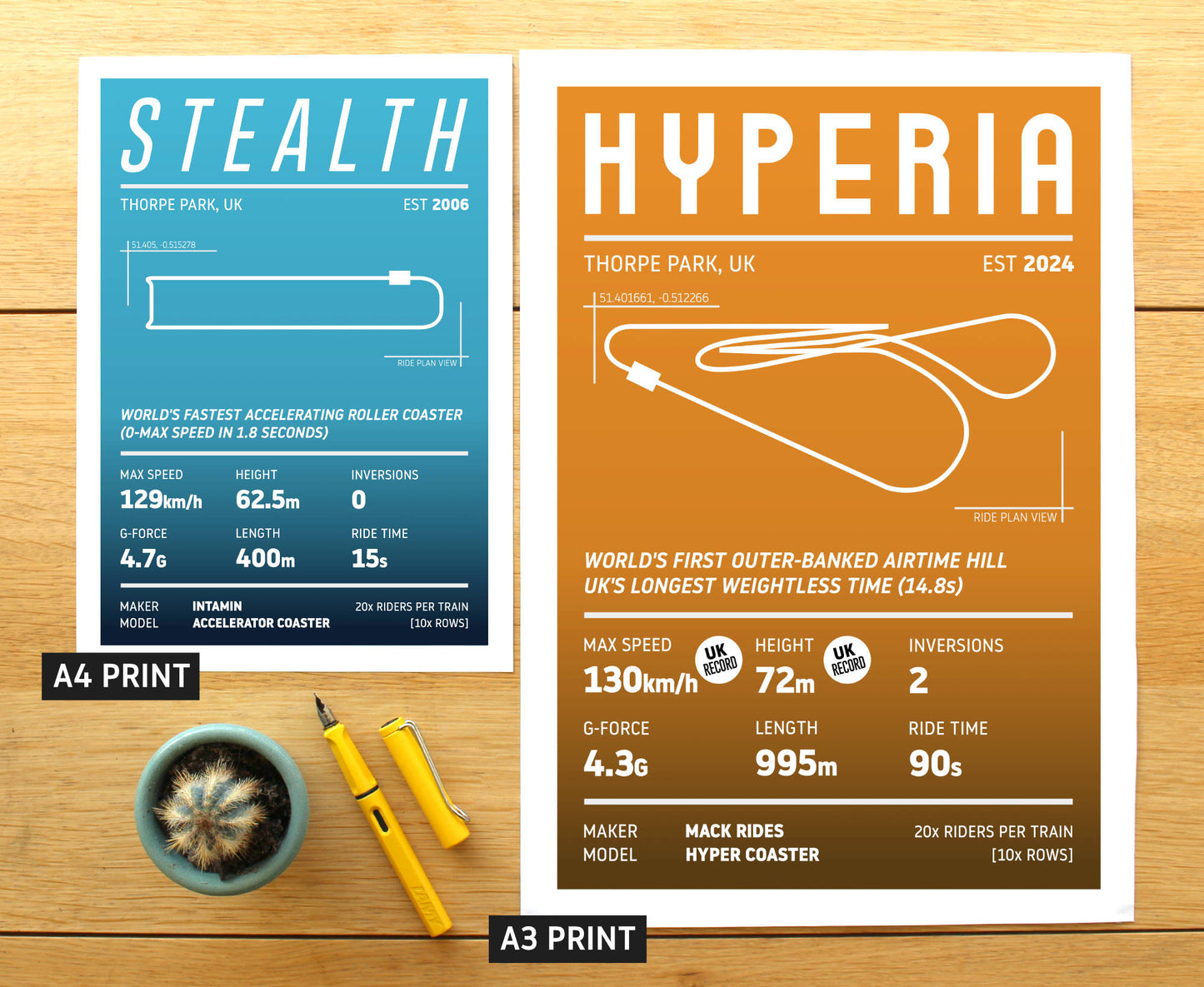 Hyperia Roller Coaster Stats Print