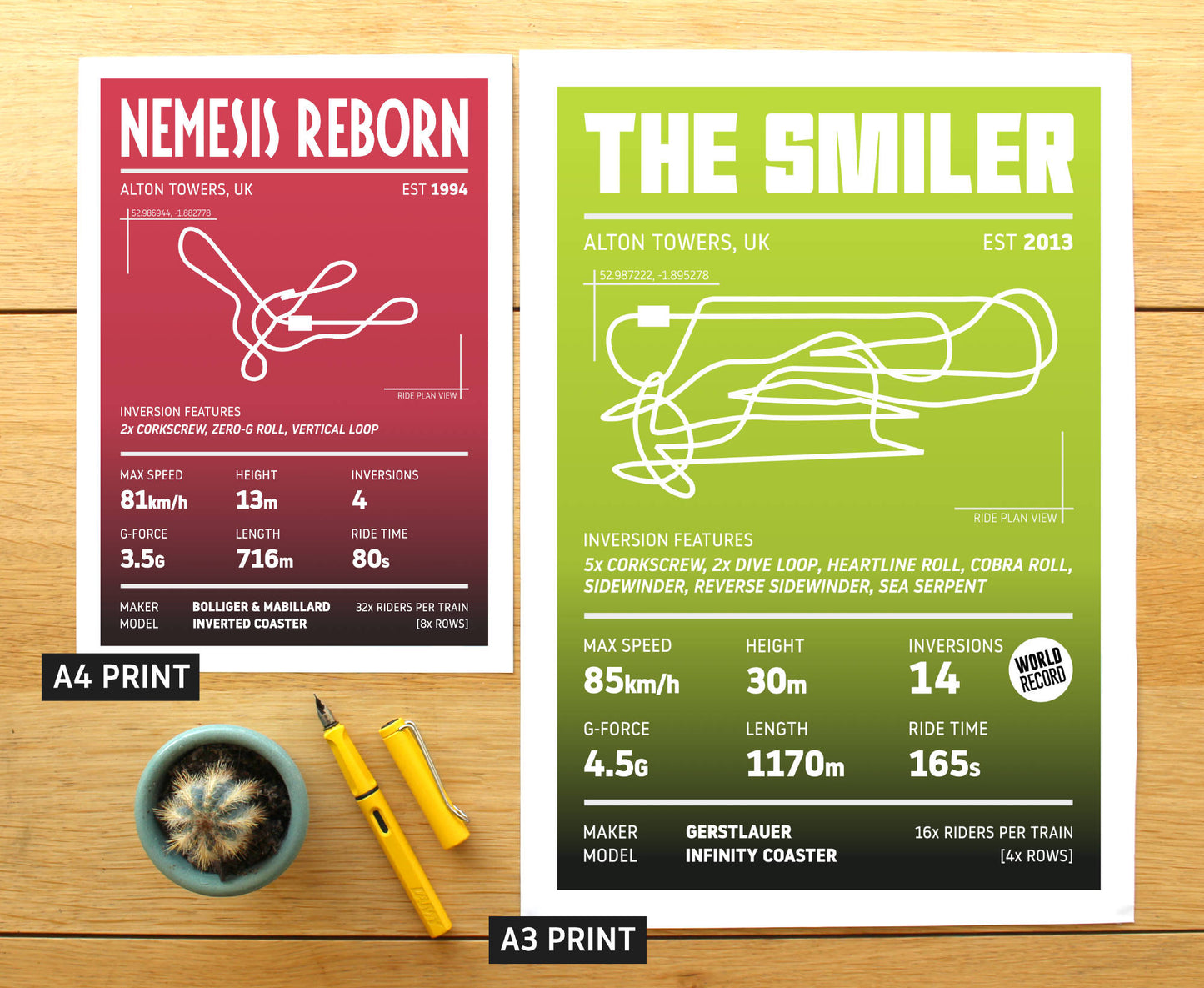 The Smiler Roller Coaster Stats Print