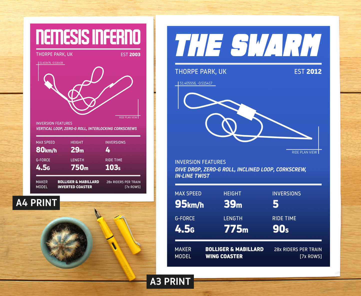 The Swarm Roller Coaster Stats Print