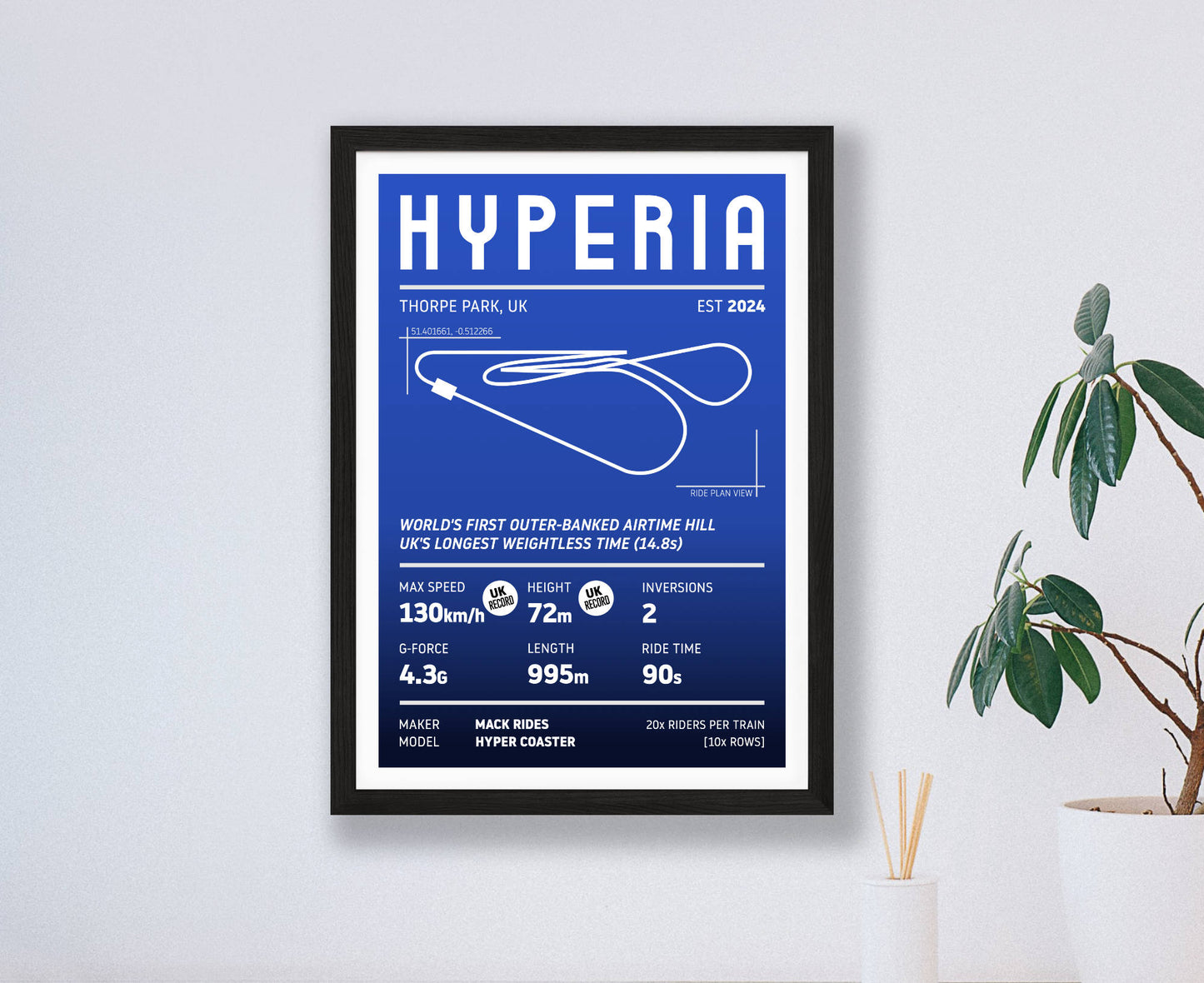 Hyperia Roller Coaster Stats Print