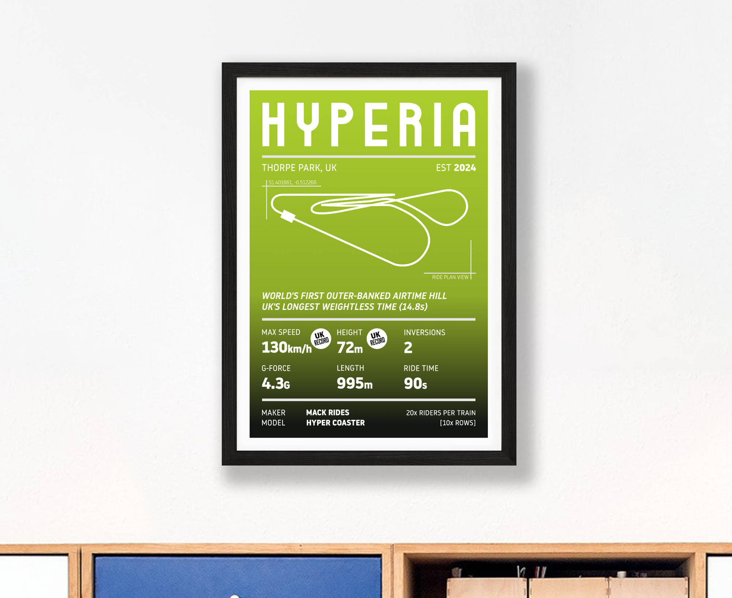 Hyperia Roller Coaster Stats Print