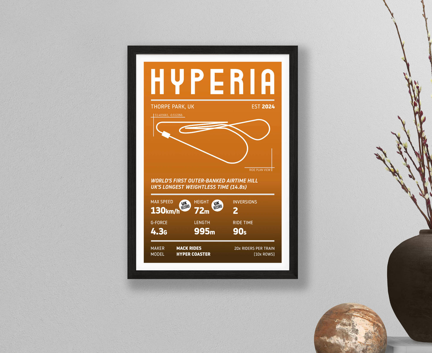 Hyperia Roller Coaster Stats Print