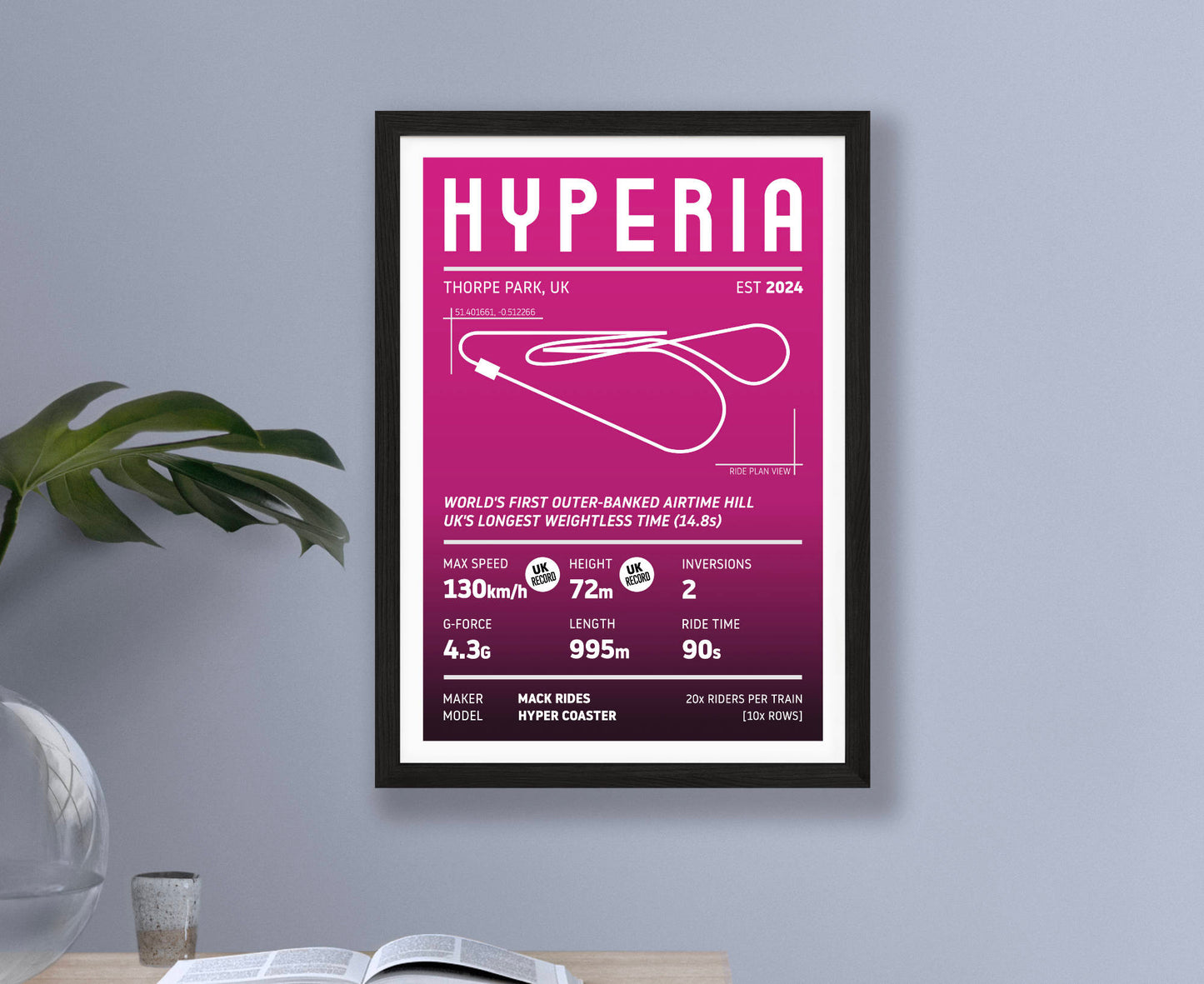Hyperia Roller Coaster Stats Print