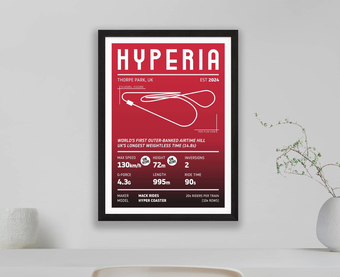 Hyperia Roller Coaster Stats Print