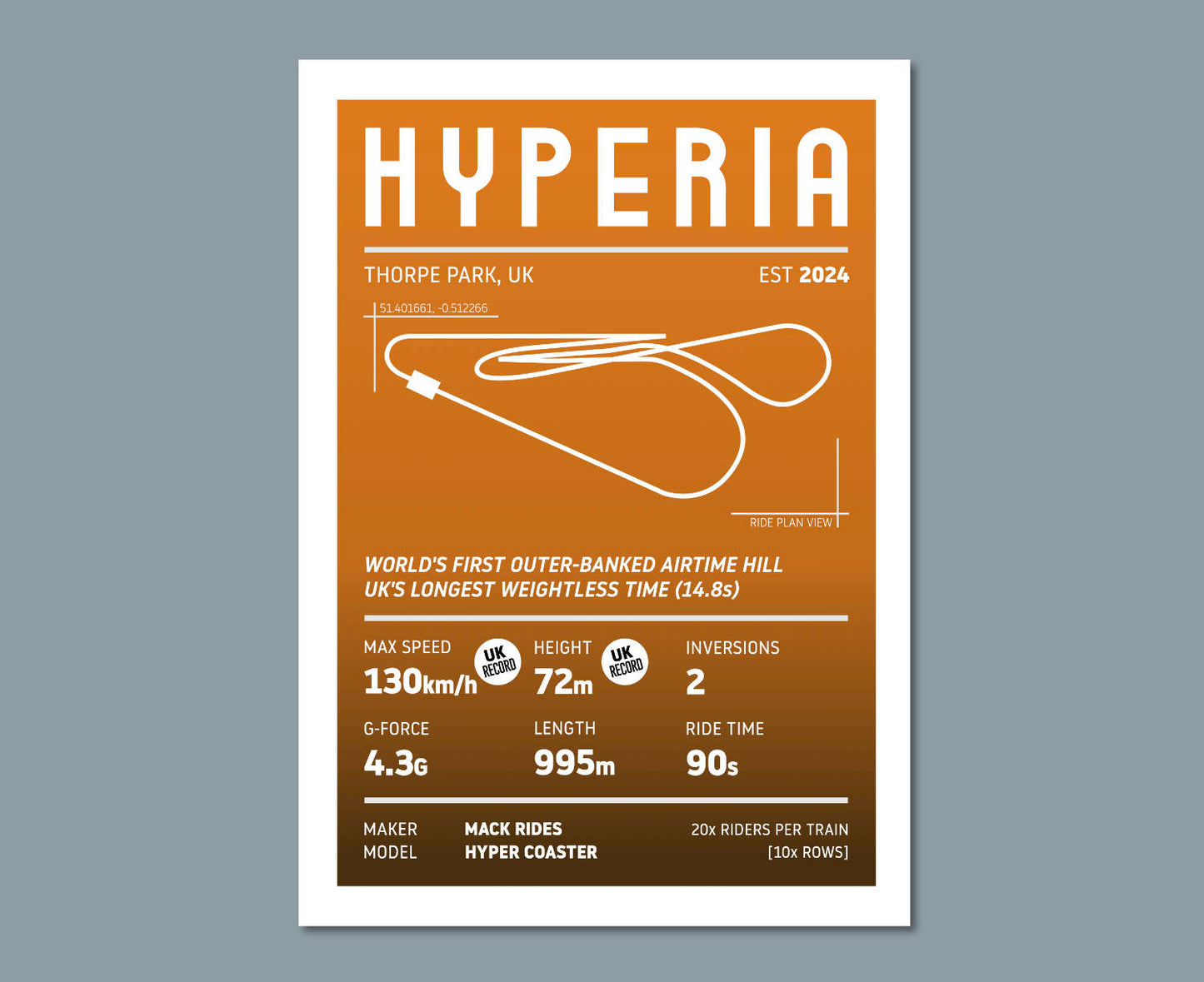 Hyperia Roller Coaster Stats Ride Poster Print