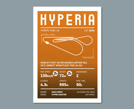 Hyperia Roller Coaster Stats Ride Poster Print