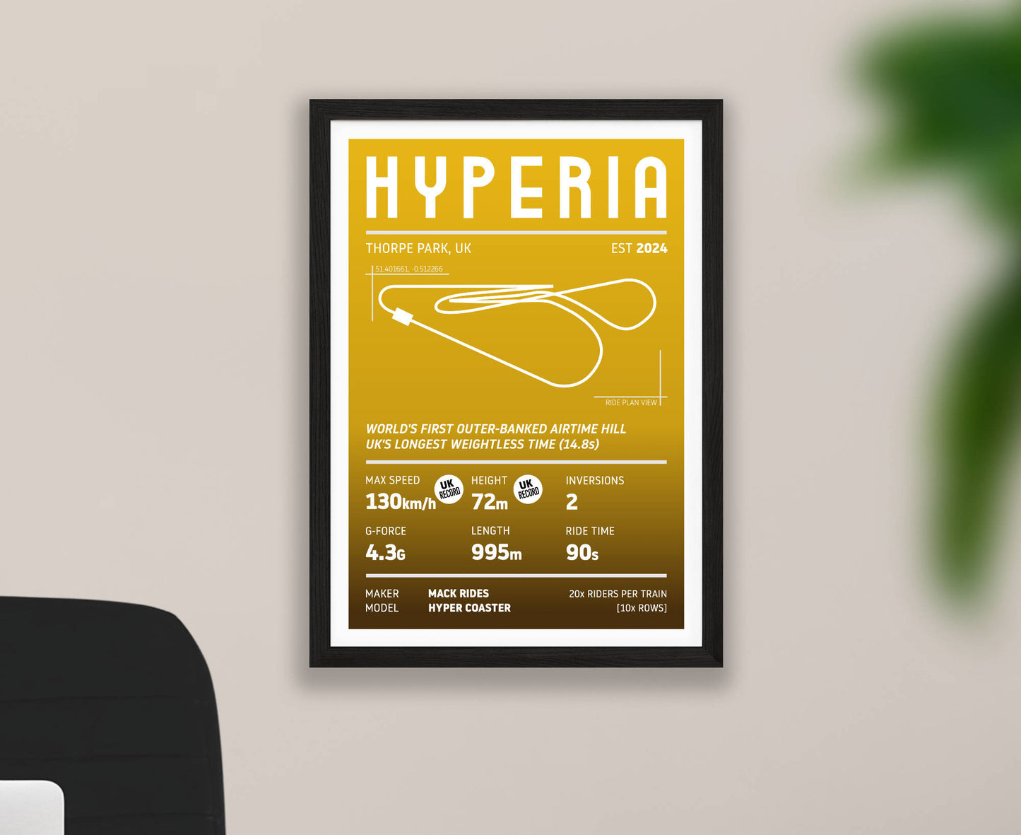 Hyperia Roller Coaster Stats Print