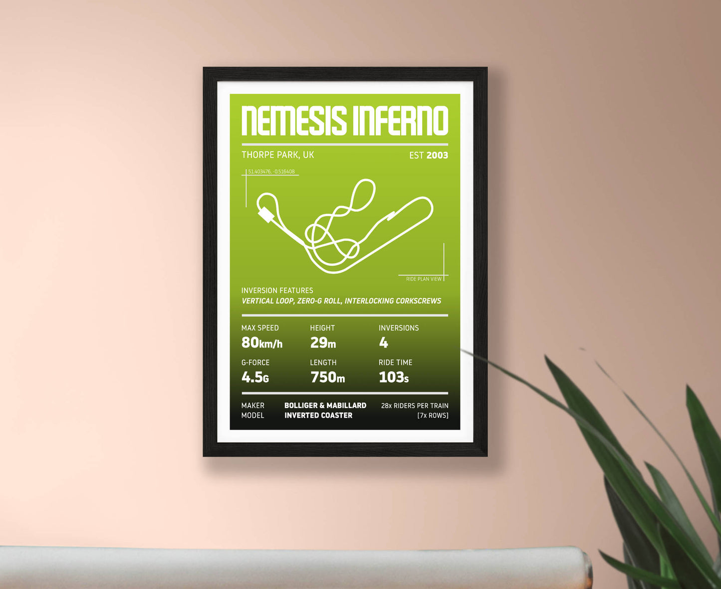 Nemesis Inferno Roller Coaster Stats Print