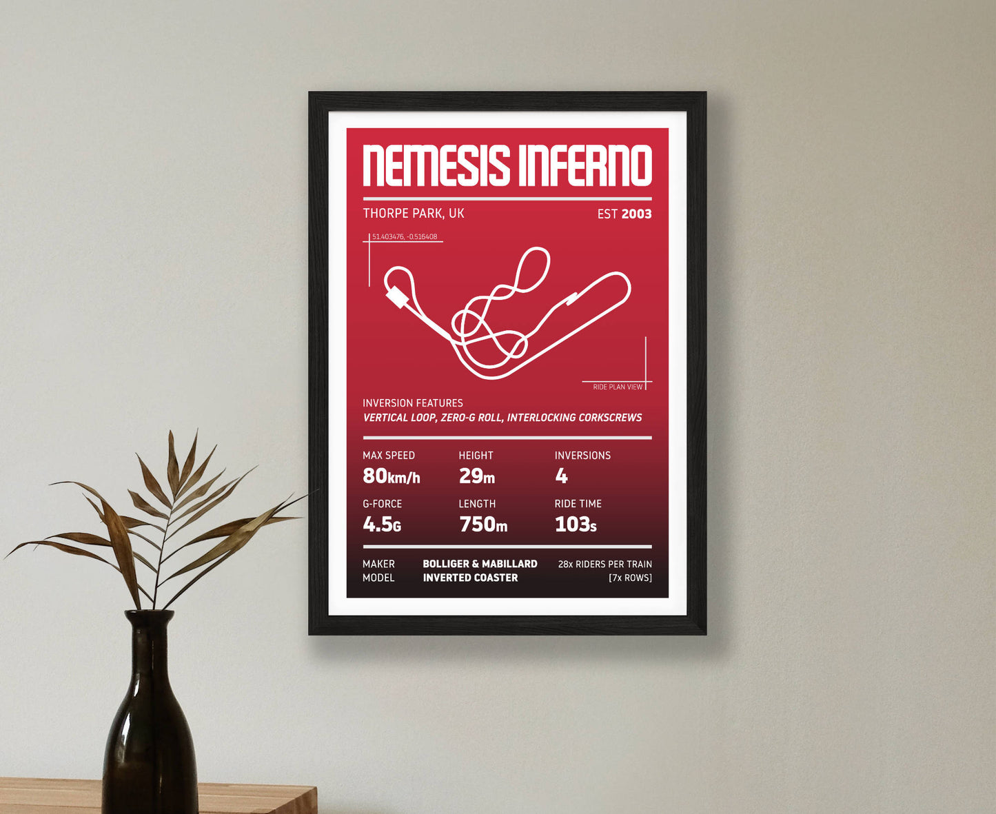Nemesis Inferno Roller Coaster Stats Print