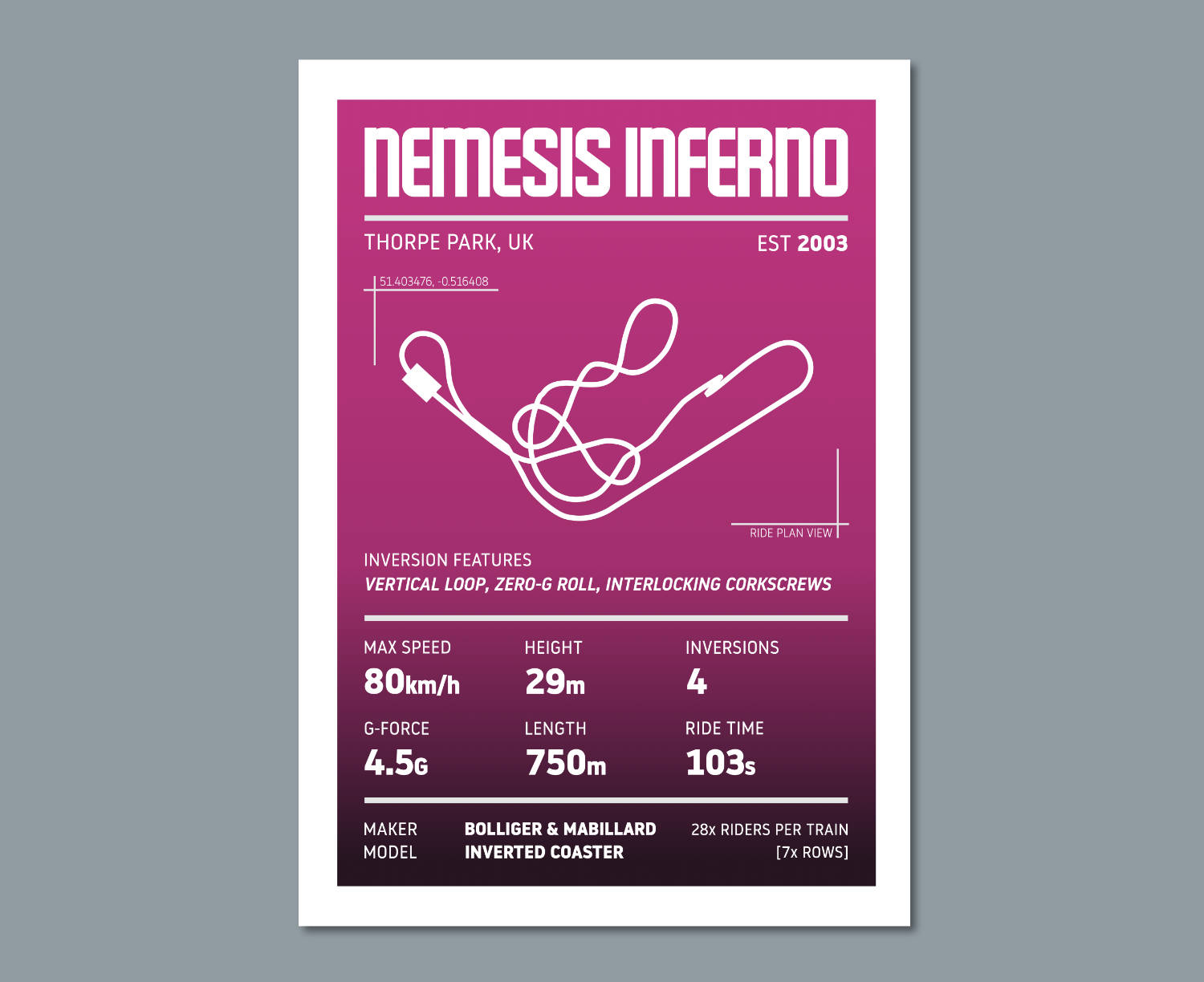 Nemesis Inferno Roller Coaster Stats Print Design