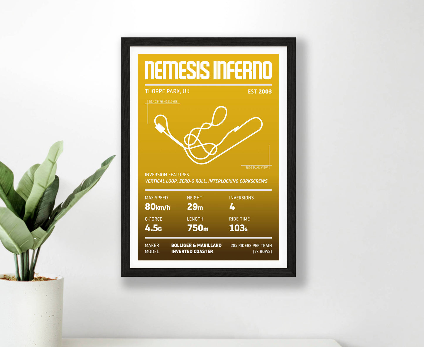 Nemesis Inferno Roller Coaster Stats Print