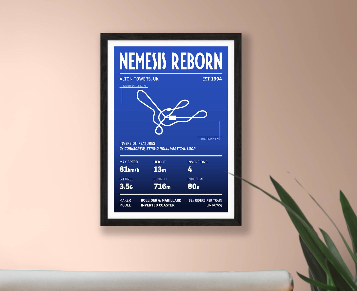 Nemesis Reborn Roller Coaster Stats Print