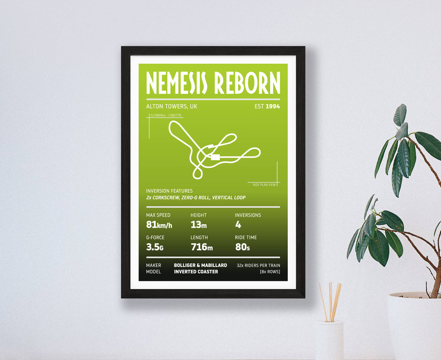 Nemesis Reborn Roller Coaster Stats Print