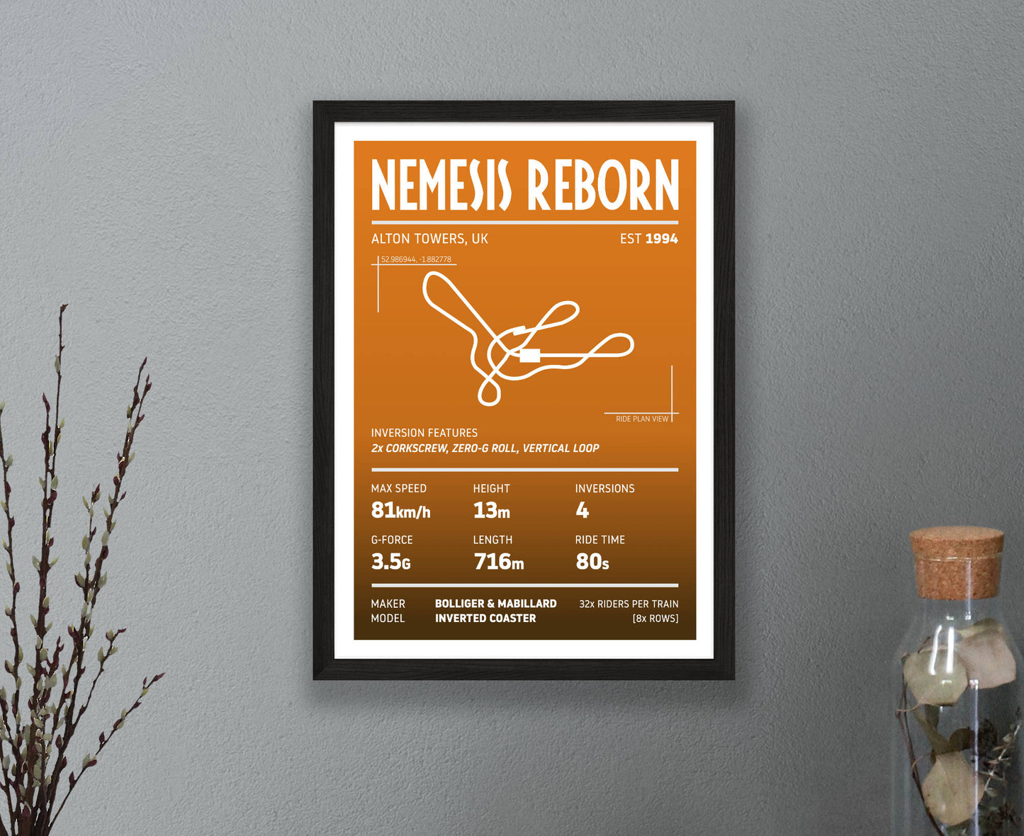 Nemesis Reborn Roller Coaster Stats Print