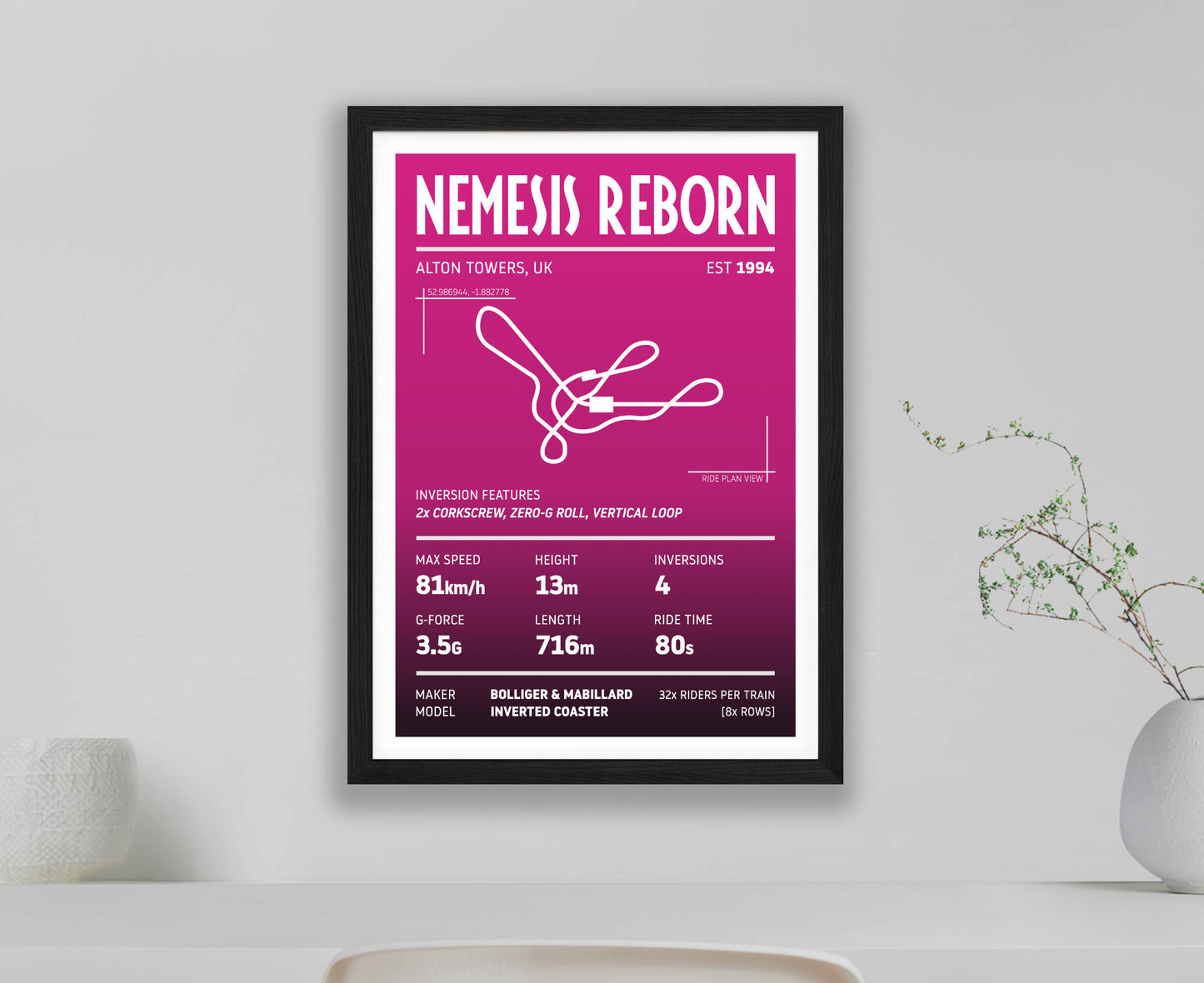 Nemesis Reborn Roller Coaster Stats Print