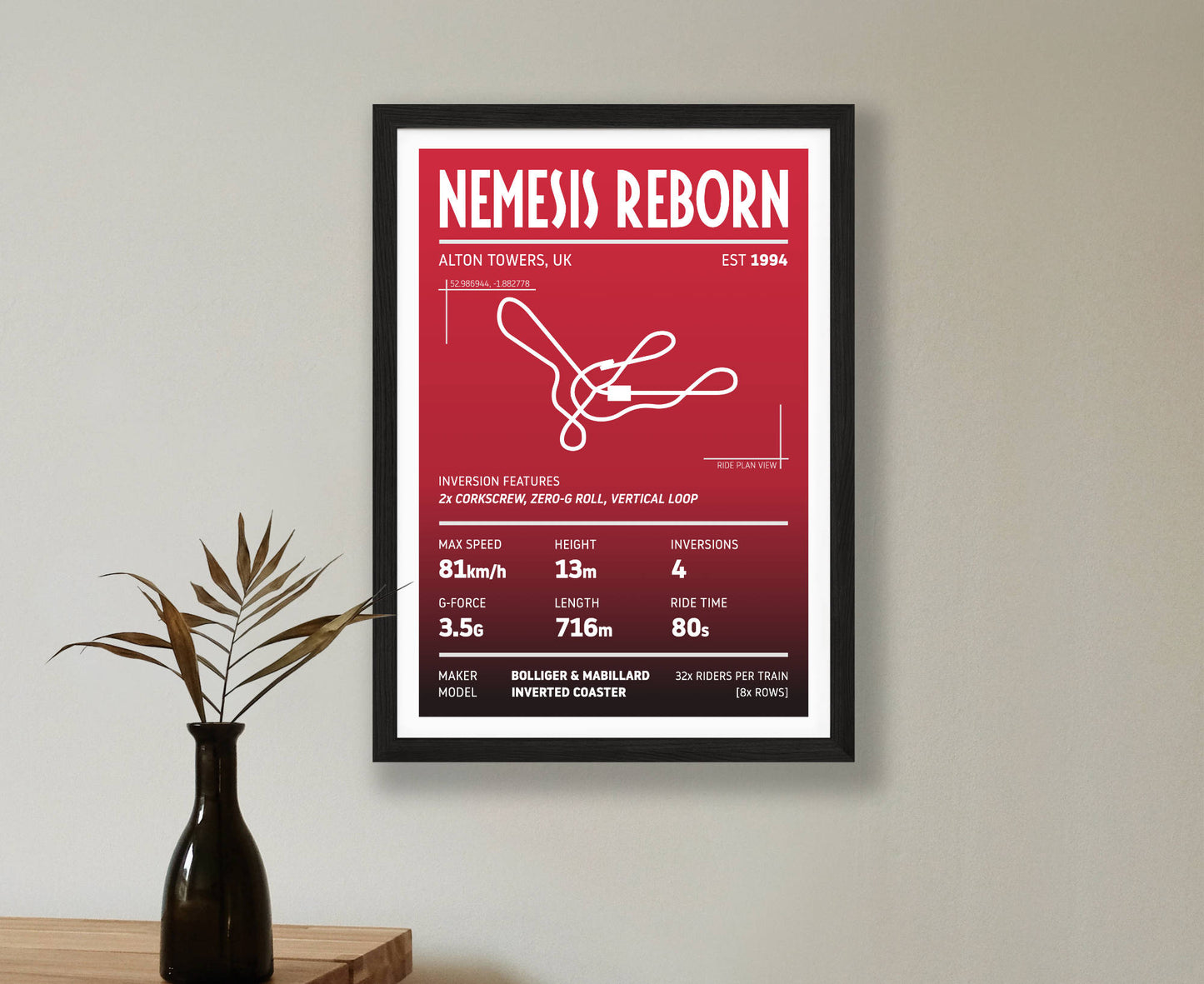 Nemesis Reborn Roller Coaster Stats Print