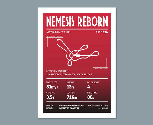 Nemesis Reborn Roller Coaster Stats Ride Poster Print