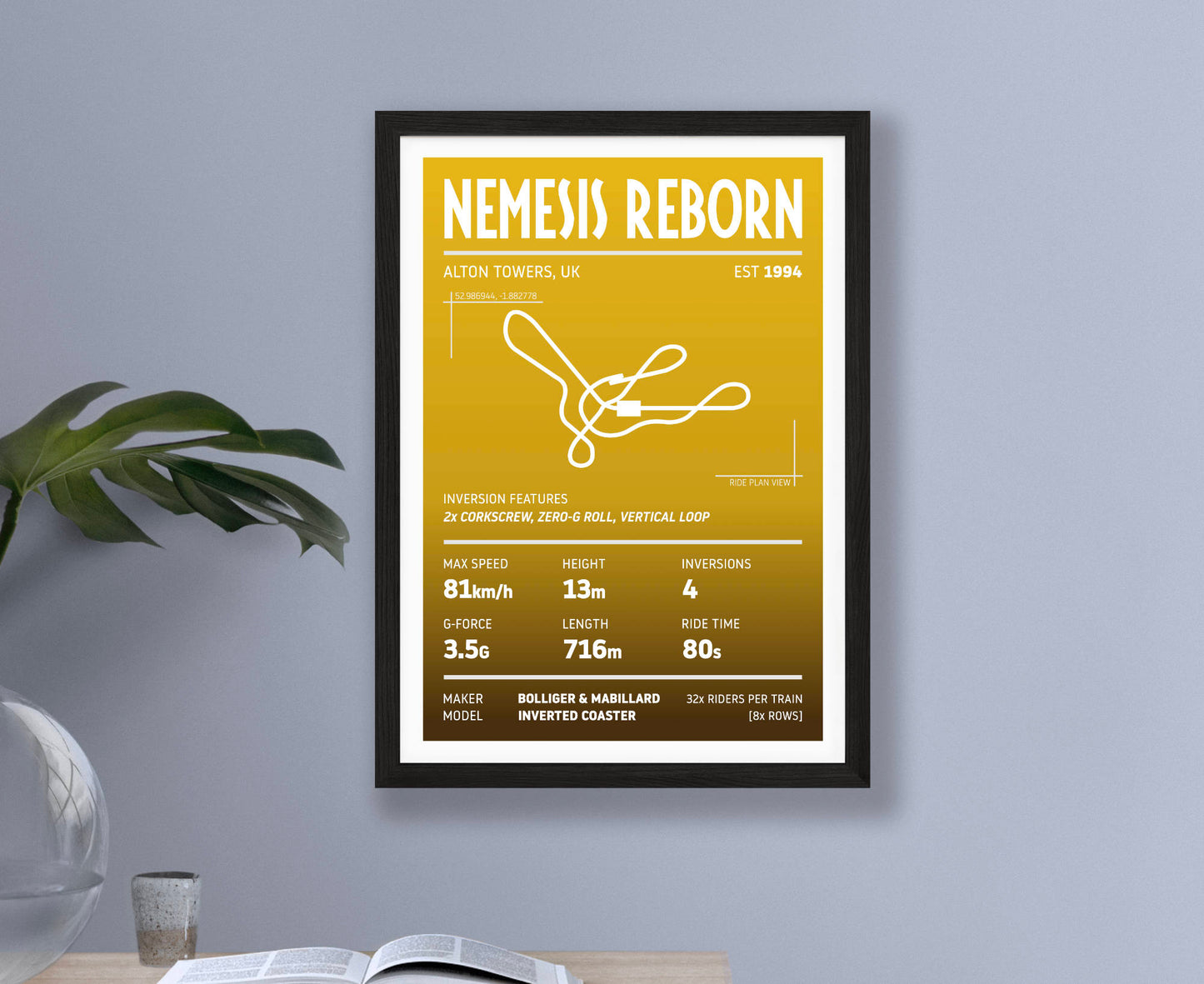 Nemesis Reborn Roller Coaster Stats Print