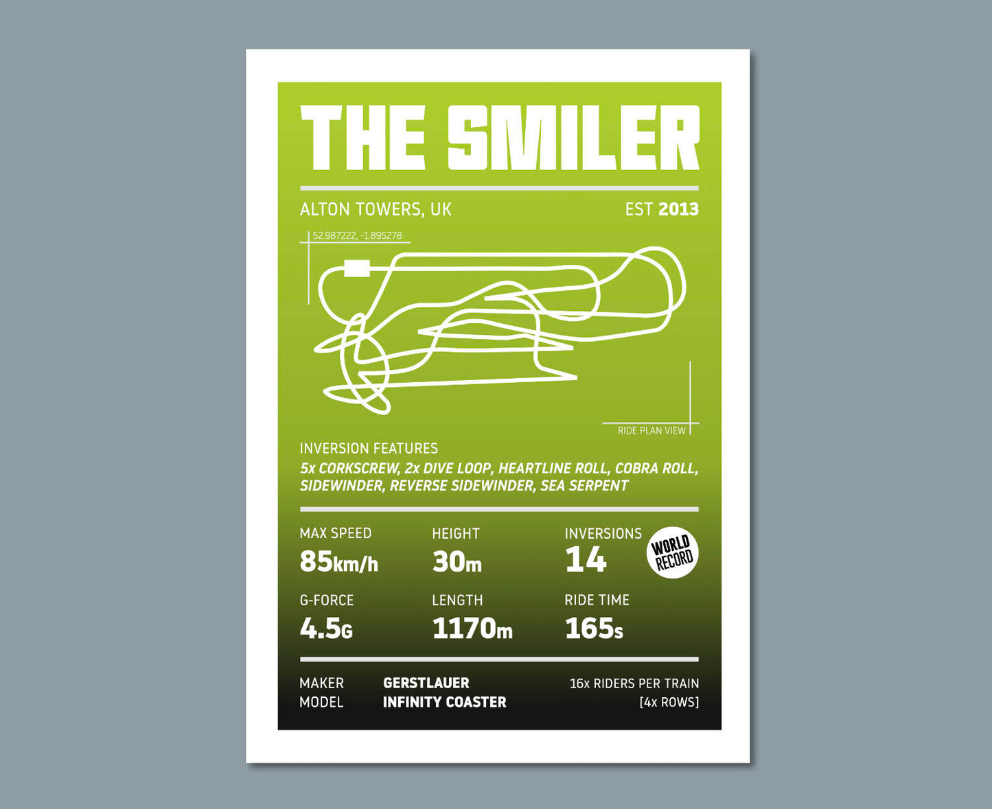 The Smiler Roller Coaster Stats Ride Poster Print