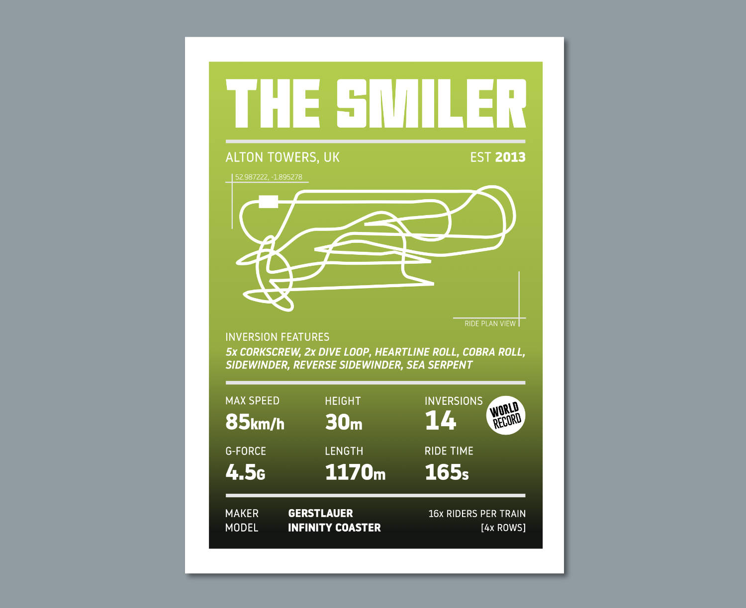 The Smiler Roller Coaster Stats Ride Poster Print